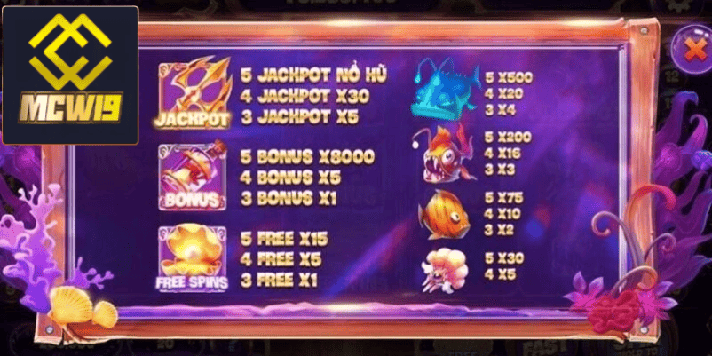 Nổ hũ thủy cung - Tựa game cuốn hút kiếm lợi nhuận cao tại MCW19 4 Tính năng đặc biệt trong trò chơi